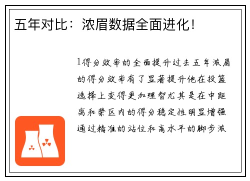 五年对比：浓眉数据全面进化！