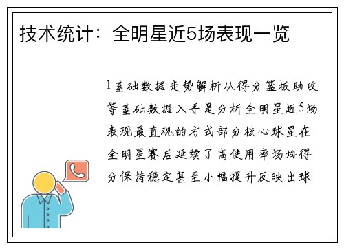 技术统计：全明星近5场表现一览
